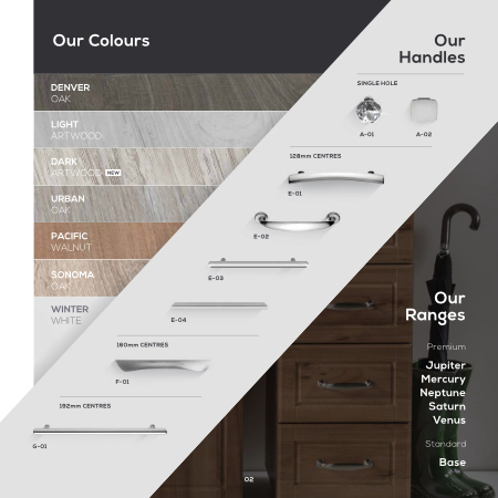 Our Ranges, Colours & Handles